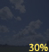 Partly Cloudy