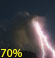 Thunder storm Thunder storm